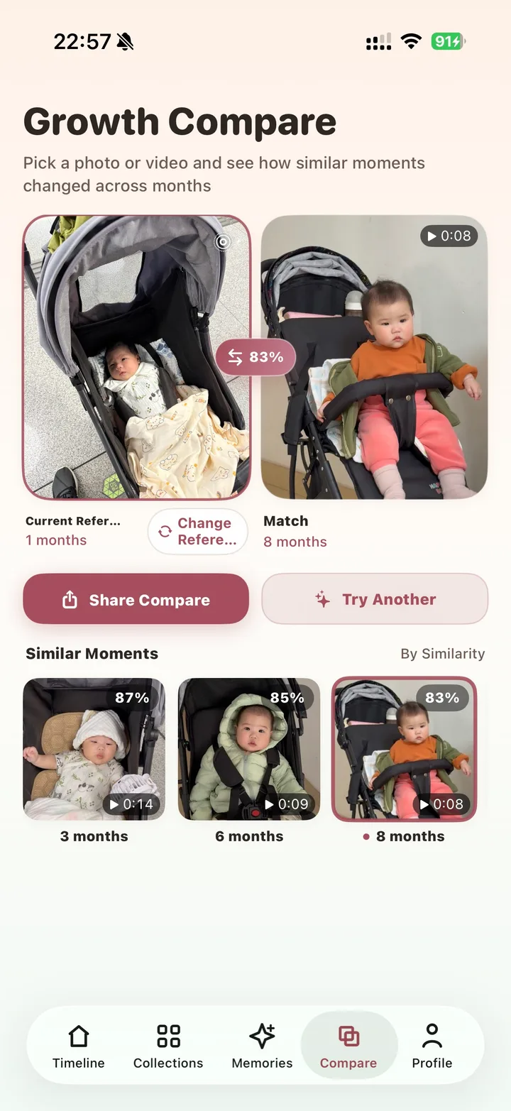 Growth becomes visible side by side. — BabyTime